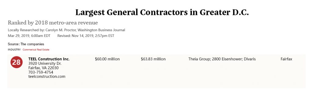 2018 WBJ Largest General Contractors in D.C.